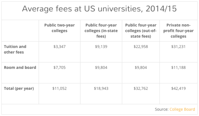 Screen Shot 2015-05-11 at 12.41.03